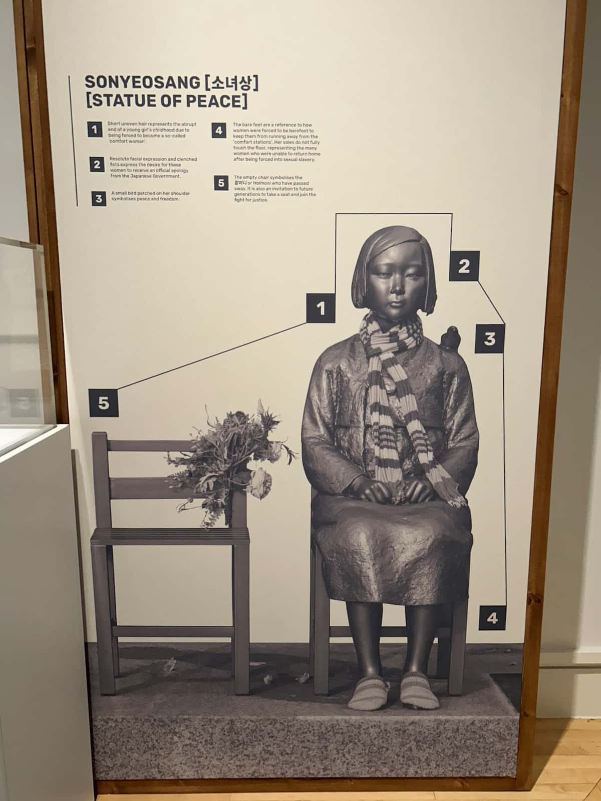 慰安婦「強制的に性奴隷」英国立軍事博物館が事実に反する展示