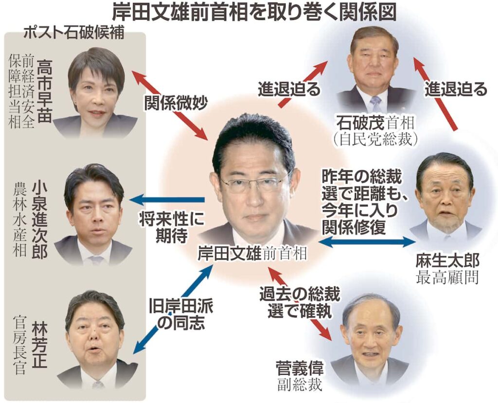🤓岸田文雄氏、石破首相に判断迫る キングメーカーへ