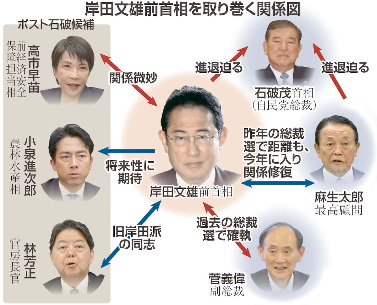 🤓岸田文雄氏、石破首相に判断迫る キングメーカーへ