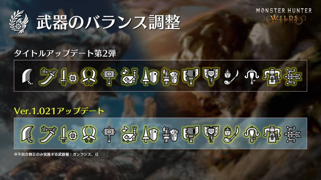 【朗報】カプコン「モンハンワイルズの武器バランス調整を大発表！！！！！！！！！！！！！」
