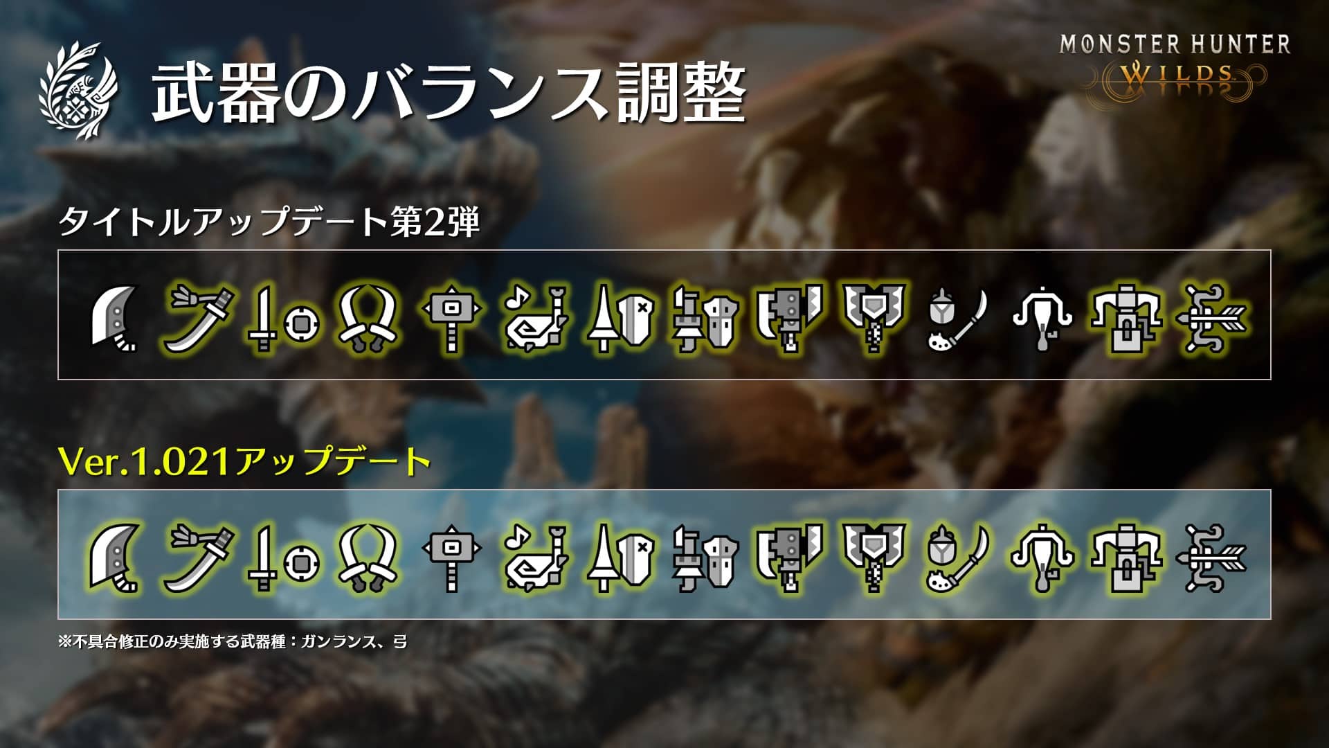 【朗報】カプコン「モンハンワイルズの武器バランス調整を大発表！！！！！！！！！！！！！」