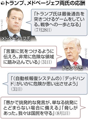 トランプ「ロシアが『死者の手』で脅してきた。許せん」