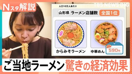 【プロジェクト】山形県南陽市“ラーメン課”設立で経済効果1億7000万円　「地元食材を活かし、地域の魅力を発信」
