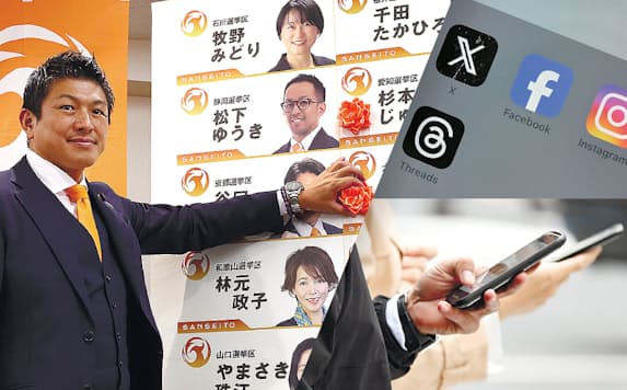 【参政党研究・支持層はどこに】参政党支持、自衛隊基地がある自治体で強く　ネット急拡散は春が起点