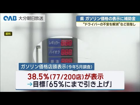 【大分県】ガソリン価格の表示に補助金　“ドライバーの不安解消”などを目指して