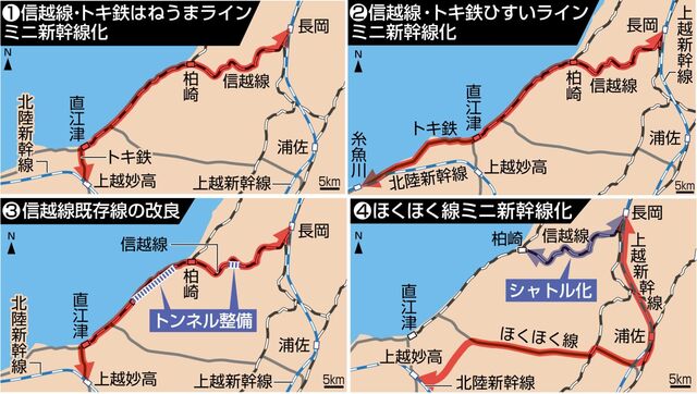 【新潟】ミニ新幹線化で年68万人乗客増？ 新潟-上越の鉄道高速化構想、県が4ルート案の需要予測を公表