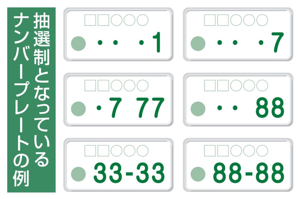 【検討】車の人気ナンバーを有料抽選に？ 「777」など倍率低下期待