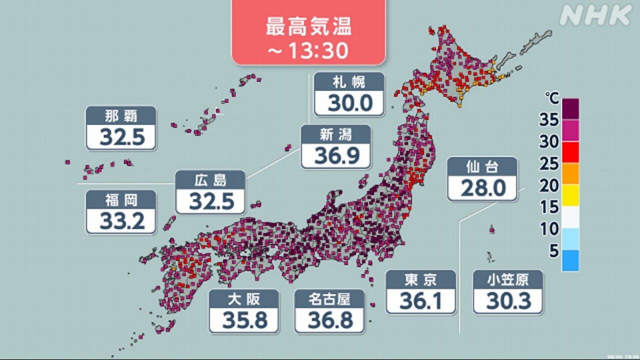 【猛暑】石川 小松で40.3度を観測 本州各地で危険な暑さ 熱中症対策を