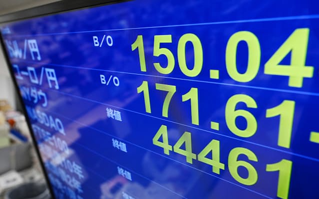 【経済】円、一時4カ月ぶり150円台に下落　日米の金融政策決定会合受け