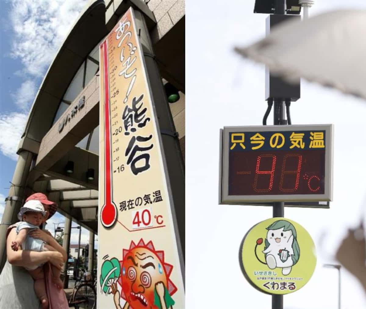 【群馬県】「日本一暑い街」熊谷、最高気温ラッシュで気がつけば6位