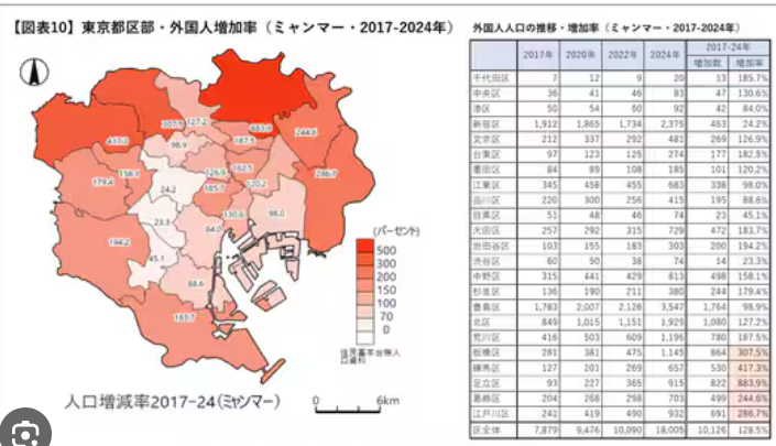 豊島区と新宿区の2区では20歳代前半の人口の4割弱が外国人となっている