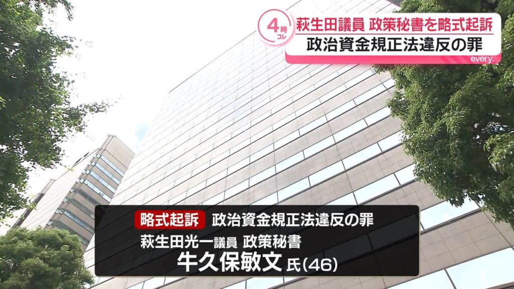 萩生田光一議員の政策秘書を略式起訴 政治資金規正法違反の罪 東京地検