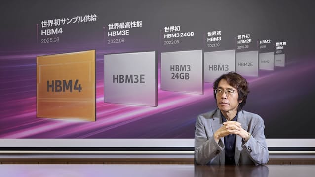 韓国・SKハイニックスのHBM半導体開発者「日本との協業、成功に寄与」