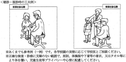 【過去記事】女子○○学生の健康診断に「胸隠しタオル」導入へ