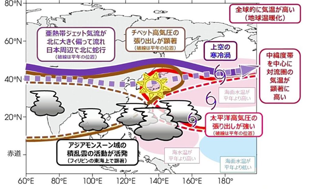 「明らかに異常気象だ。地球温暖化は着実に」猛暑と少雨、二つの高気圧が要因…気象庁の分析検討会