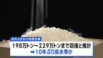 【コメ】今年の新米　需要を10～40万トン上回る生産か
