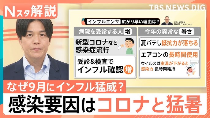 【健康】「今年は異例の年」早くもインフルエンザが猛威?　新学期早々に学級閉鎖も…感染要因は感染症流行と異常な暑さ