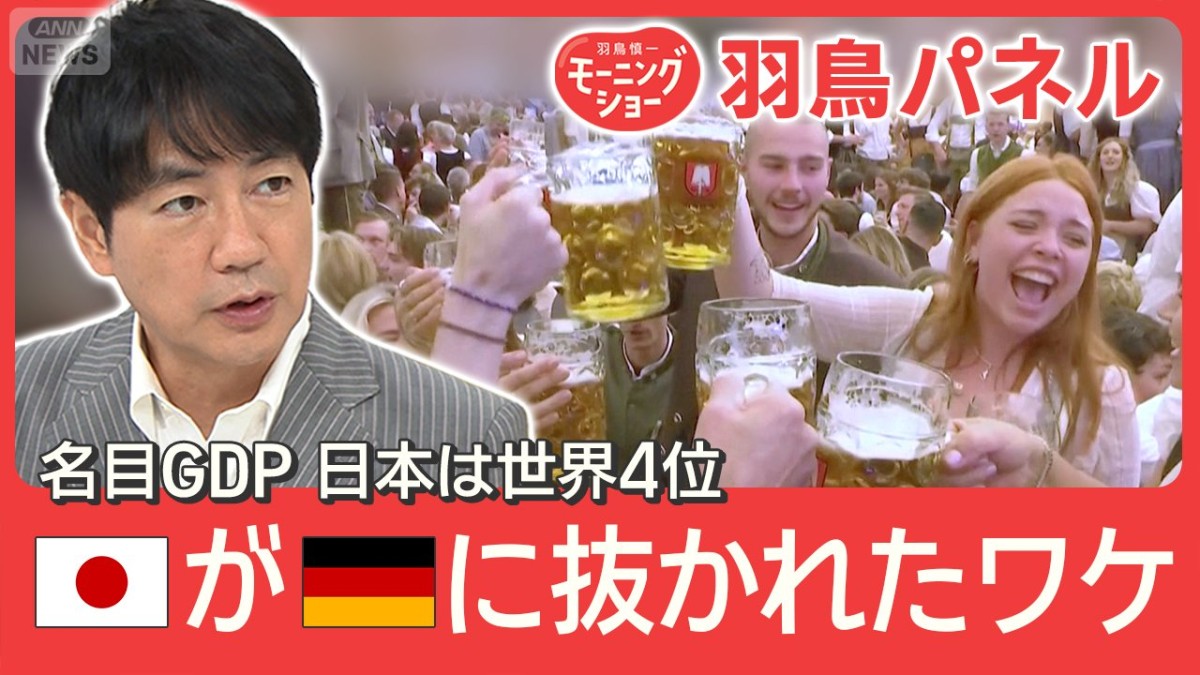 【日本のGDP】ドイツに抜かれて4位に 高賃金で休みキッチリ 日独の違い徹底検証