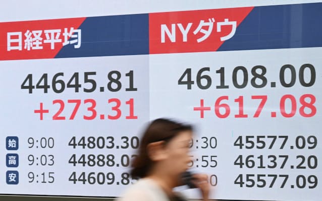 【日本経済新聞】3つの買い条件が日本株を押し上げている 「人工知能（AI）・米利下げ再開・自民党総裁選・高市早苗」