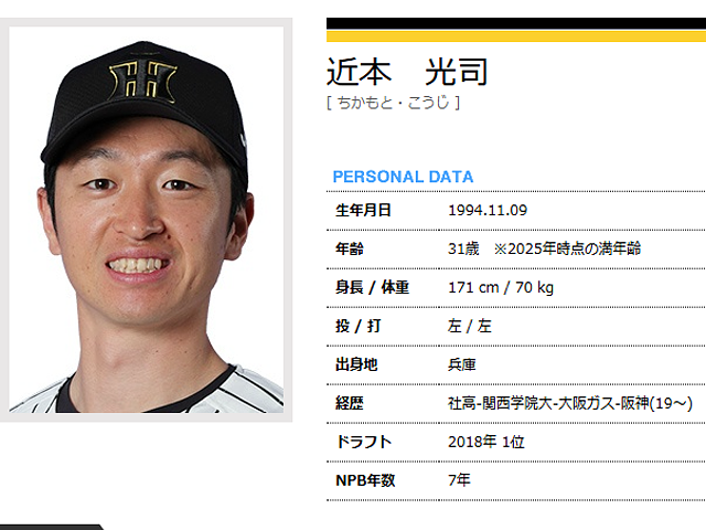 【野球】阪神 “独走V” で厳しい台所事情　今オフ「1億円プレーヤー」16人、日本人総年俸42億か