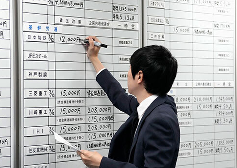 「年収1000万円」を得る人が増える