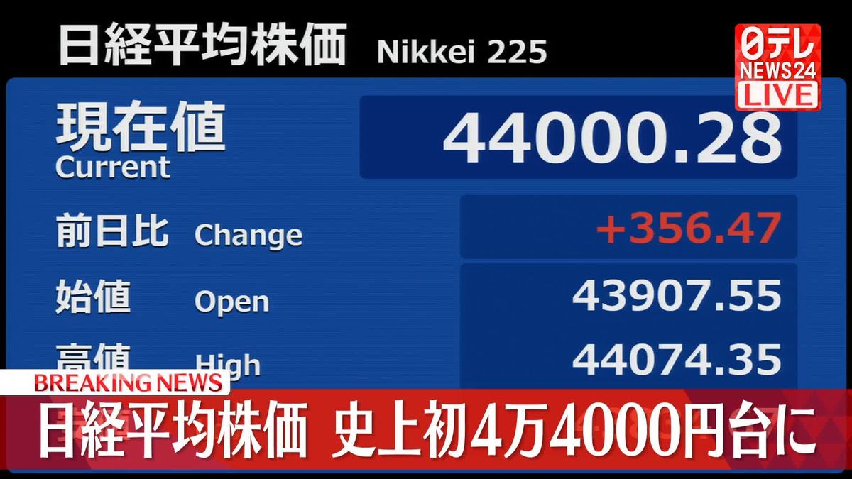 【経済】日経平均株価　史上初4万4000円台に