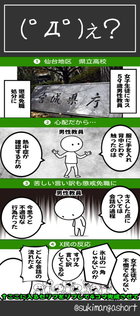 熱中症を確認した教員を懲戒免職　キスをして服に手を入れ背中と脇を触る