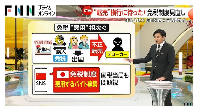 【インバウンド】転売横行に待った!来年から「免税制度」見直しへ…2026年11月から新導入の「リファンド方式」　訪日客の消費増加続く