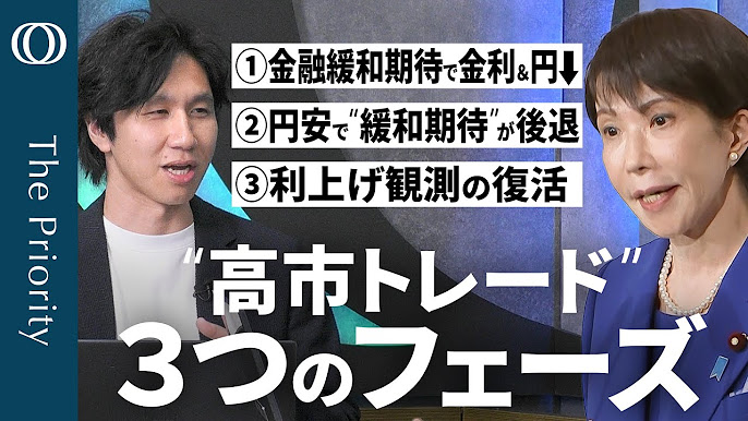 速報、高市「まだデフレ」