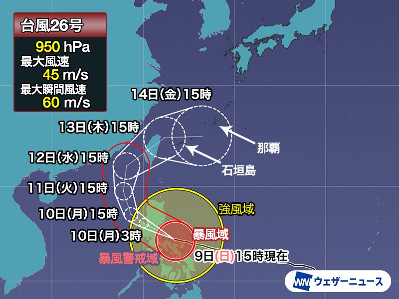 【台風26号】大型で非常に強いフォンウォン　今夜フィリピンへ　沖縄も影響に注意（９日夕）