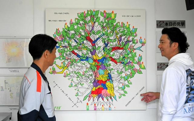 【アート】「社会参加につなげたい」　障害者が描いた絵、サブスクで貸し出し