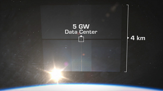 宇宙データセンター、でかすぎ