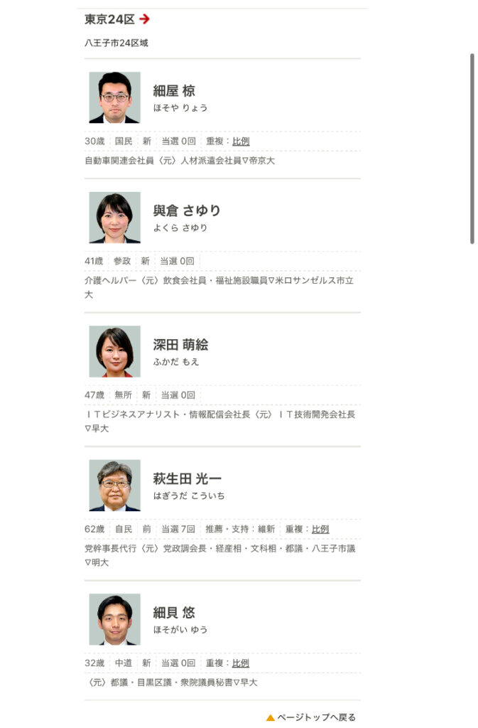 【爆笑】萩生田の選挙区、参政党ほか保守系が3つ出馬WWW