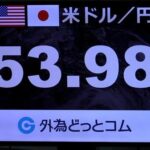 【円高】円高一時1ドル153円台に急加速　「レートチェック」？日米協調介入に警戒感 アメリカも日本発の市場動揺を懸念か 片山財務相「ノーコメント」
