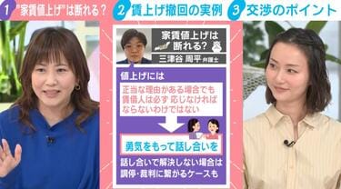 【弁護士が指南】相次ぐ「家賃値上げ」実は断れる？1万3000円の値上げ撤回事例も 「応じる義務はないのでまずは相談」「交渉は人対人なので冷静な対応を」