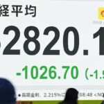【株価】日経平均、一時1000円超安　円急騰に反応