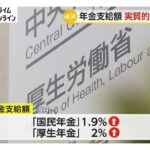 年金増額も物価高で実質目減り…国民年金は月額1300円増の7万608円・厚生年金モデル世帯4495円増の23万7279円に