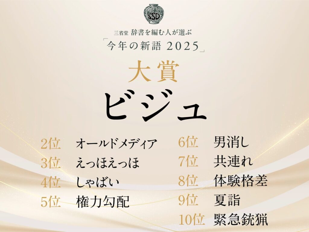 辞書に載るかもしれない“新語”大賞は「ビジュ」…三省堂