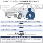 車カスのレクサス「当社の車は鍵がバカで3分で容易く盗めるのでハンドルロックなどお勧めです」