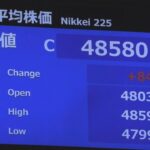 日経平均　2日ぶりに終値の史上最高値を更新　初めて4万8000円台で取引終了
