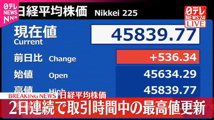【速報】日経平均株価 2日連続で取引時間中の最高値更新　市場は石破辞任に安堵