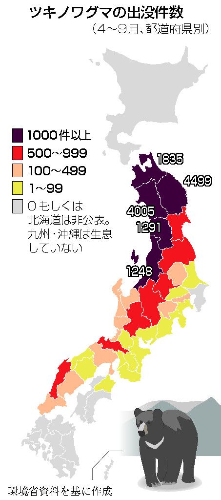 クマ出没、過去最多2万件突破　生活圏での被害増加　今年度上半期