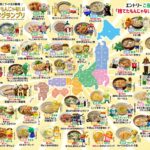 【最新版】 47都道府県 ご飯が美味しい都道府県ランキングｗｗｗ