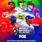 【WBC】米国放送権はＦＯＸスポーツが獲得　ＭＬＢが発表