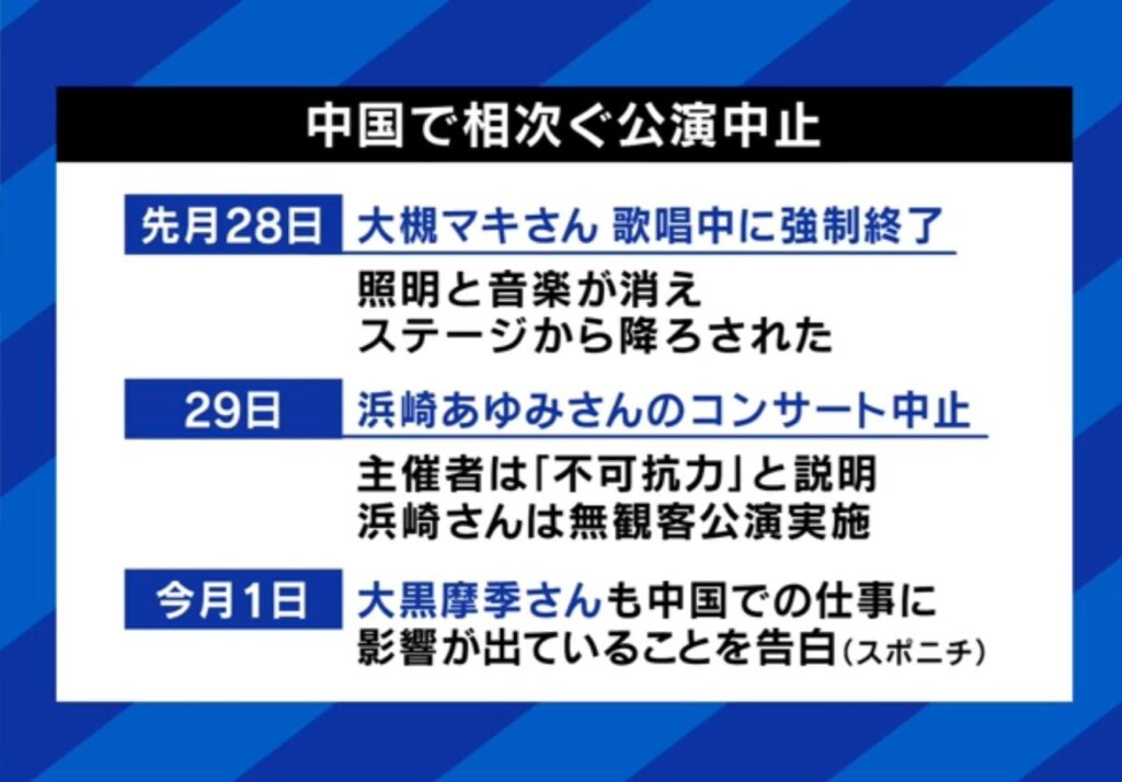 中国で相次ぐ“日本エンタメ中止”をジャーナリストが解説 中国の国民感情の本音は「文化は好きだけど日本が嫌いな人はいっぱい」