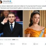 【中央日報】 グリーンランド問題の新たな突破口…「トランプ大統領の息子とデンマーク王女を結婚させよう」