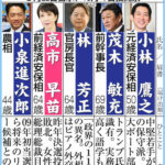 【総裁選】女性脳科学者、東大卒候補3人“劣勢”情勢に「日本ってこういう国かしら、できる人の足を引っ張るなんて」