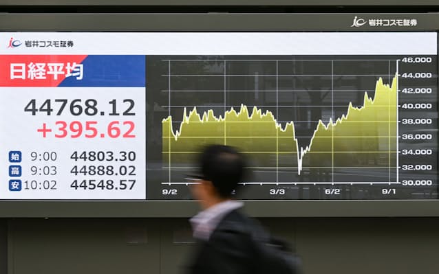 300億円の個人投資家cisさん、日経平均株価の最高値「バブルとは思わない」