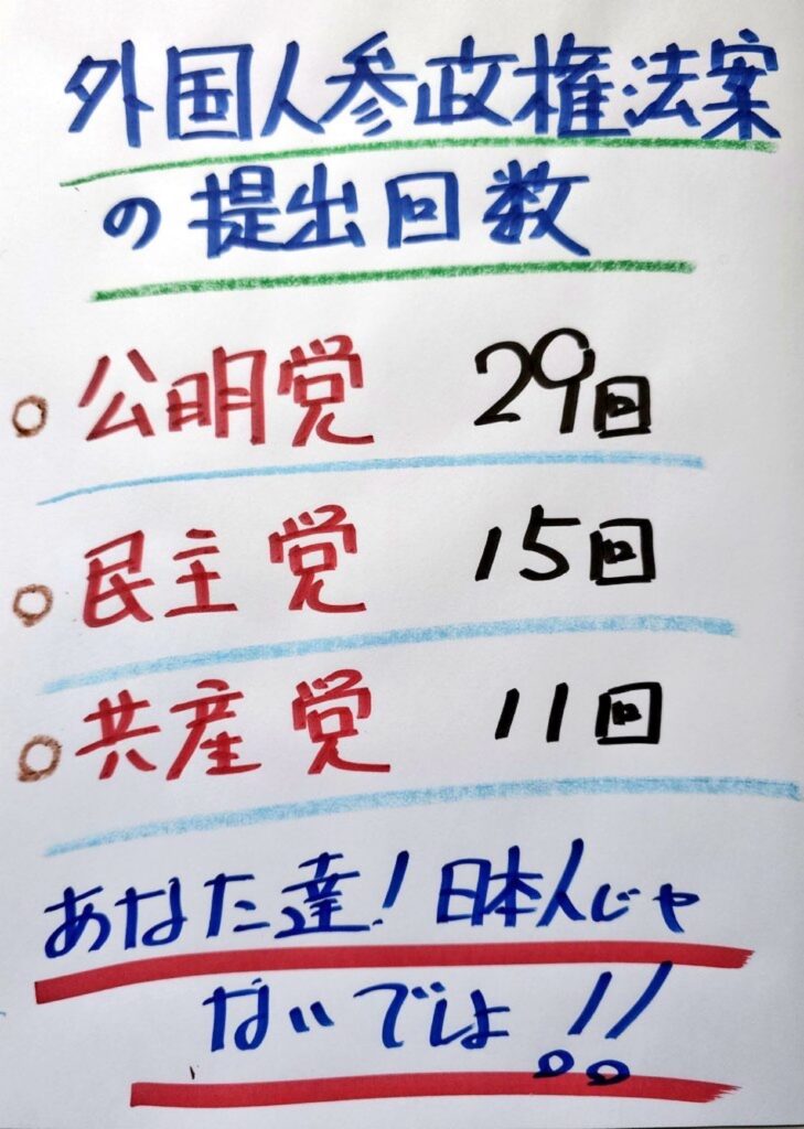 各党の外国人参政権法案の提出回数