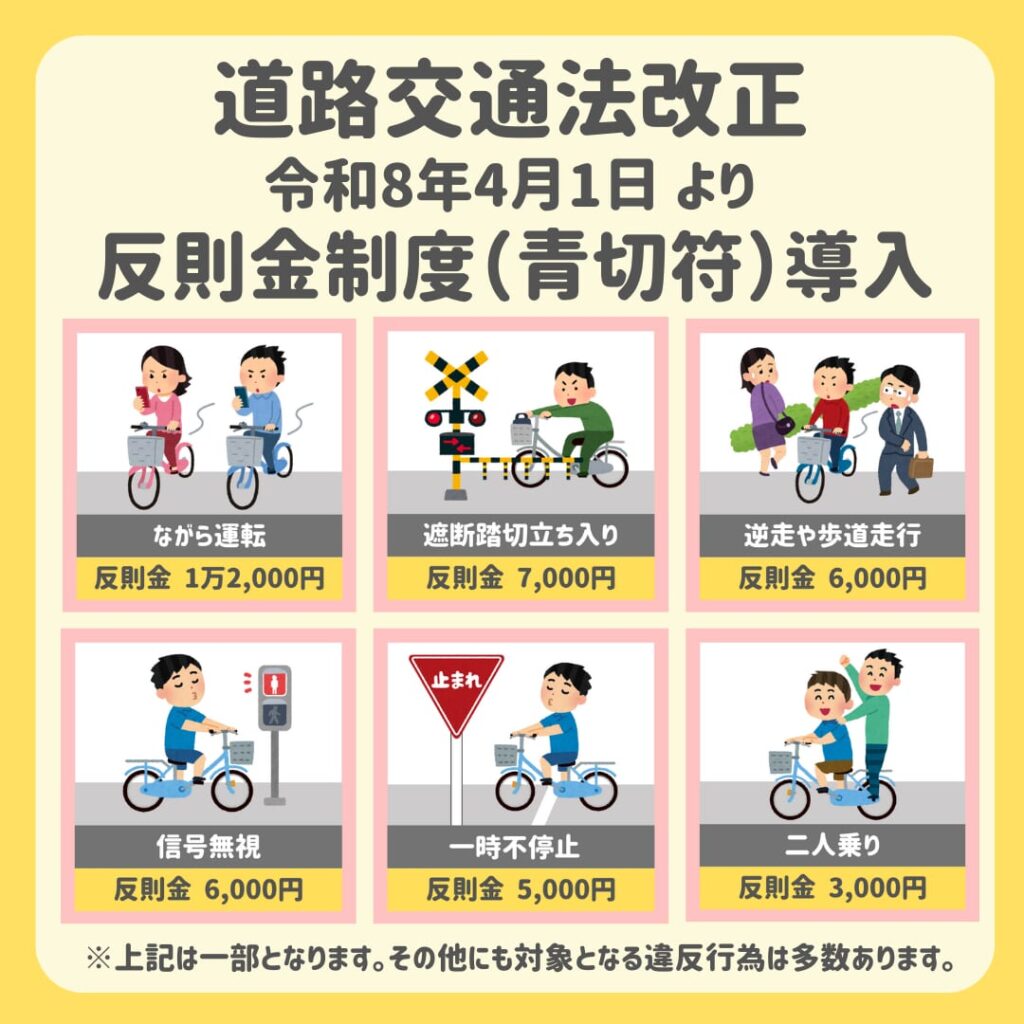 【4月1日から自転車軽微違反に青切符導入】罰金一覧が話題